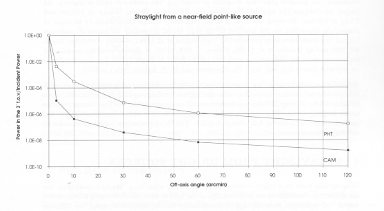 figure10 