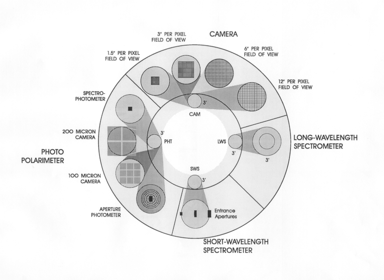 Fig4