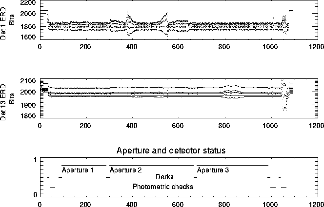 figure2801