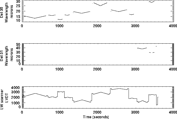 figure2909