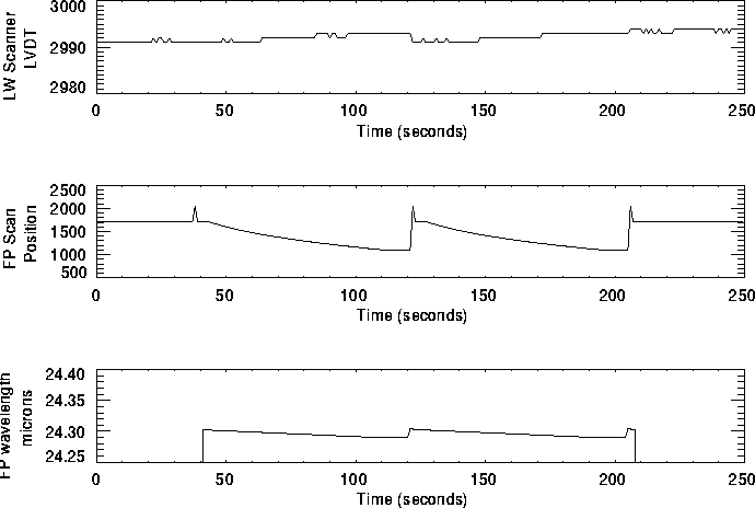 figure2945