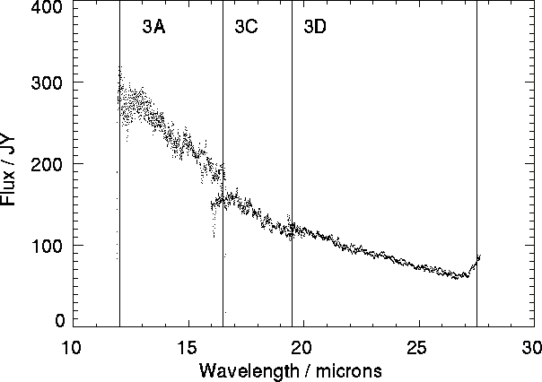 figure3143