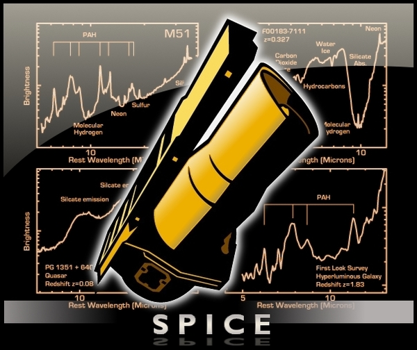 Spice