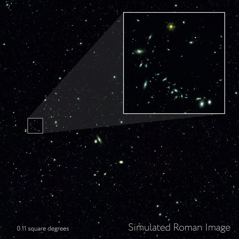 Roman Simulation Graph