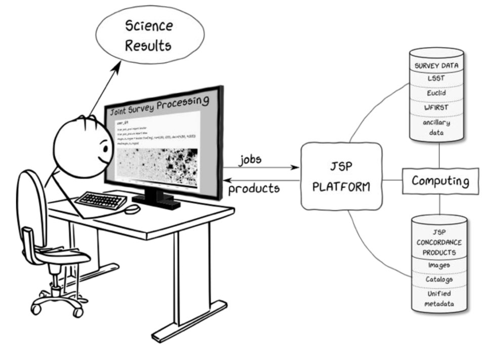 JSP_figure2